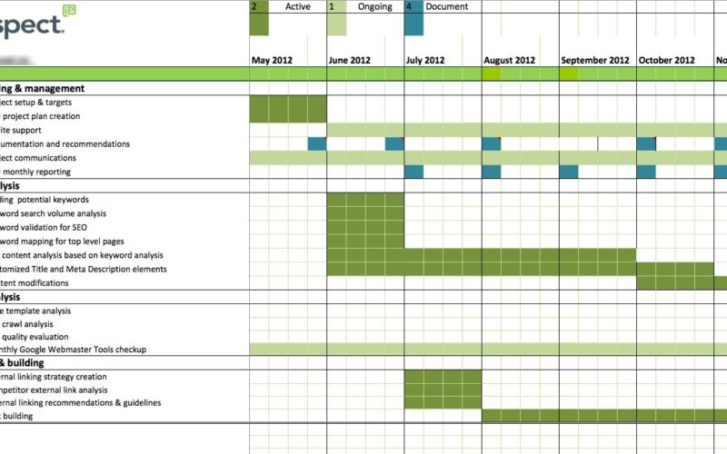 Why Project Management Key Success Factor Seo