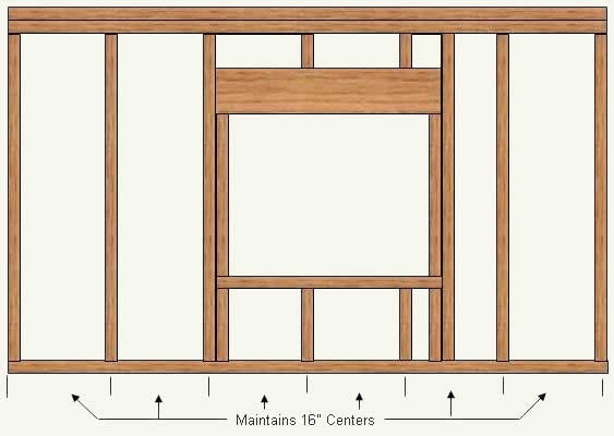 Window Frames Framing