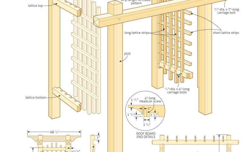 Woodwork Build Pergola Woodworking Plans Pdf